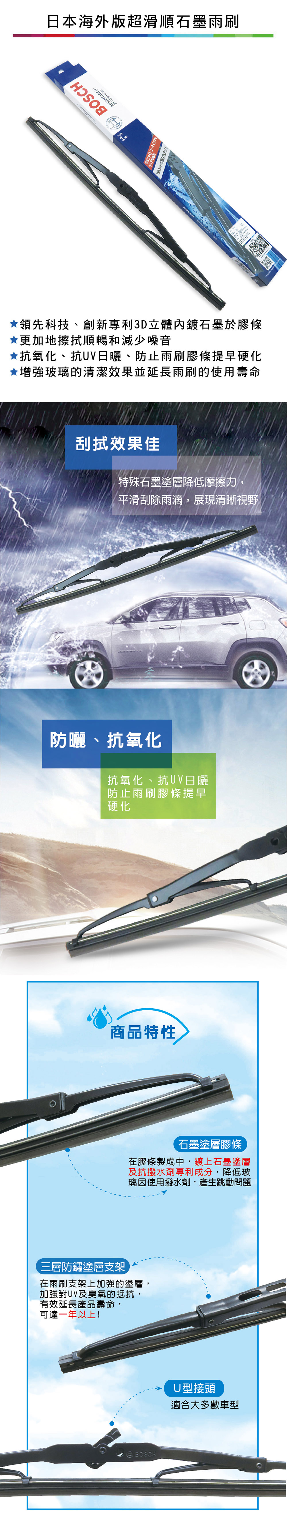 【BOSCH 博世】日本海外版超滑順石墨雨刷18+20吋